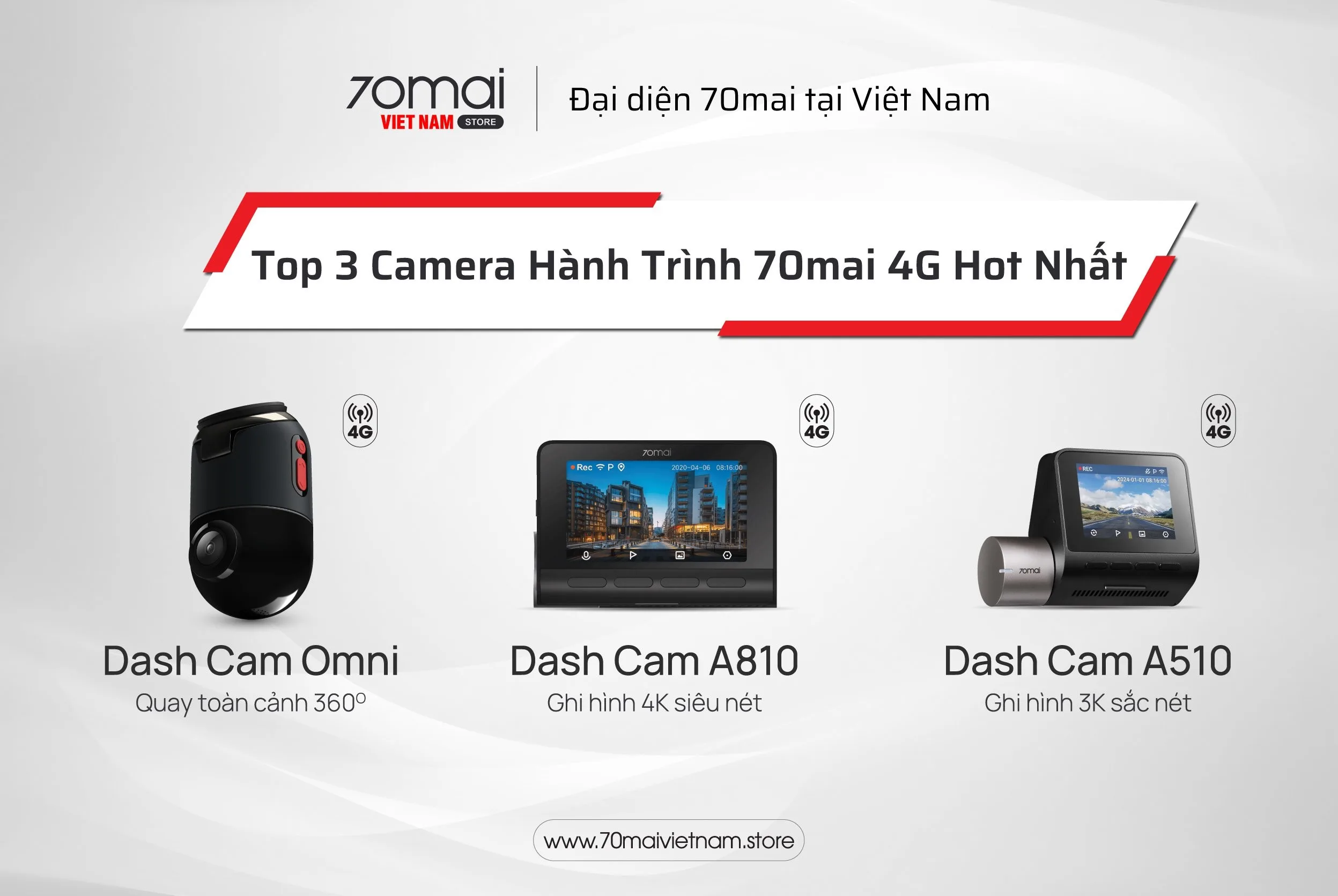 Top 3 Camera Hành Trình 70mai 4G Khuynh Đảo Thị Trường Việt Nam